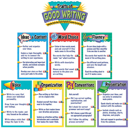 TEACHER CREATED RESOURCES Traits of Good Writing Bulletin Board, 12in x 18in, Grades K and up TCR4785